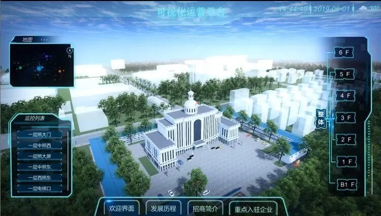 福州房地产宣传片的几种表现形式以及留意事项