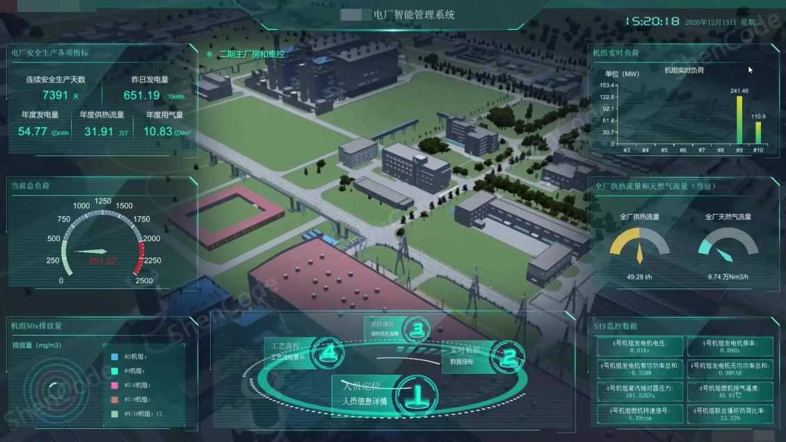 什么是三维可视化？三维可视化有哪些优势？